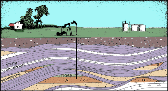 Gas from oil cross-section